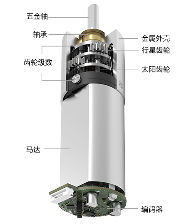 16MM�������ٳ�����